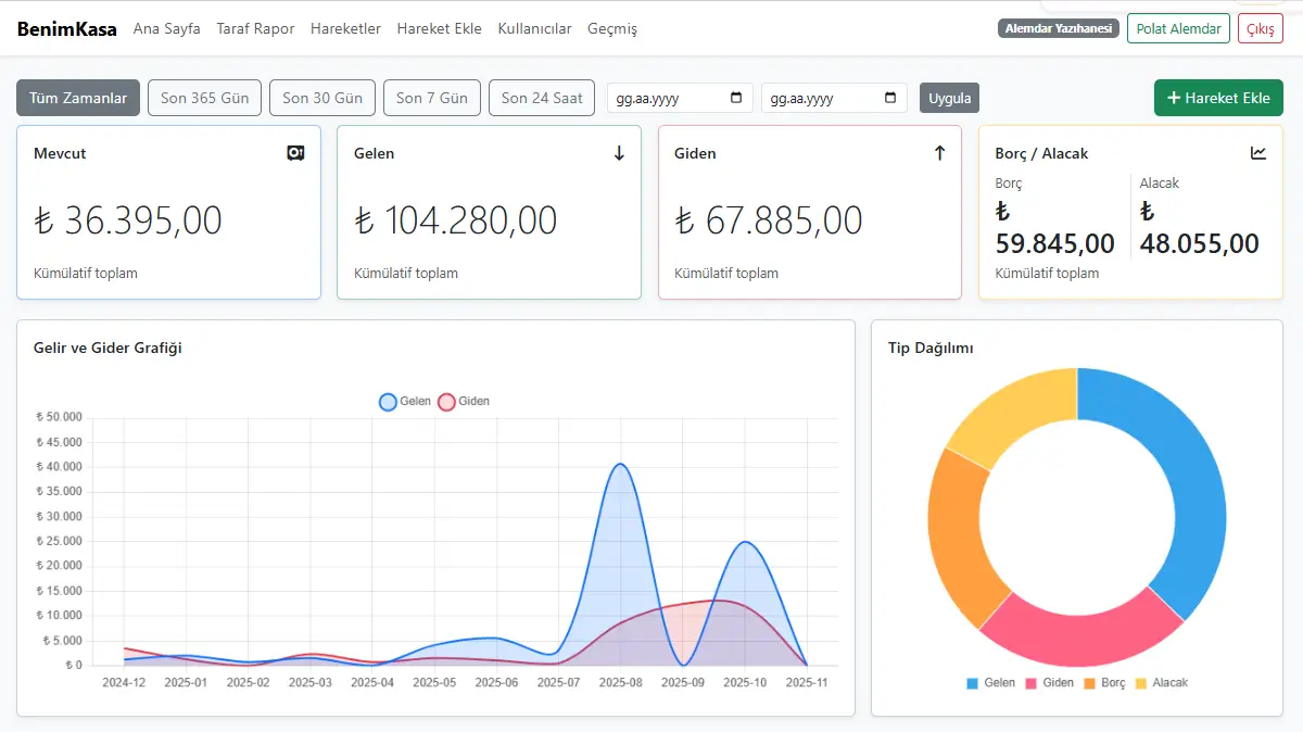 BenimKasa uygulama önizleme